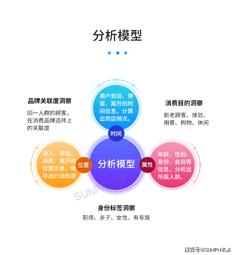 如何深入分析网络商品展示效果?探讨高效方法与策略 第1张 如何深入分析网络商品展示效果?探讨高效方法与策略 第1张