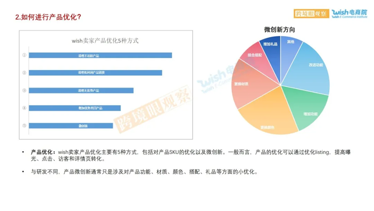 如何深入分析网络商品展示效果?探讨高效方法与策略 第2张 如何深入分析网络商品展示效果?探讨高效方法与策略 第2张