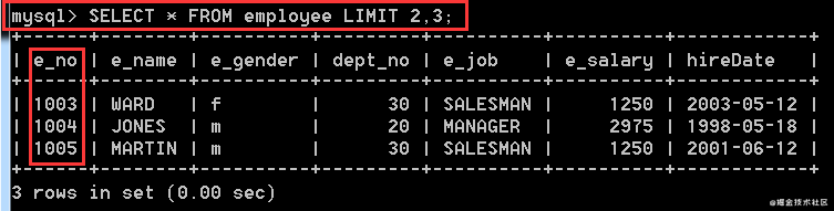 如何高效查询MySQL数据库中的具体表格信息? 第2张 如何高效查询MySQL数据库中的具体表格信息? 第2张