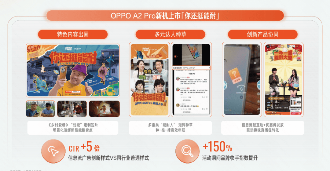 为什么oppo快手平台粉丝隐藏功能无法启用?官方解释是什么? 第2张 为什么oppo快手平台粉丝隐藏功能无法启用?官方解释是什么? 第2张
