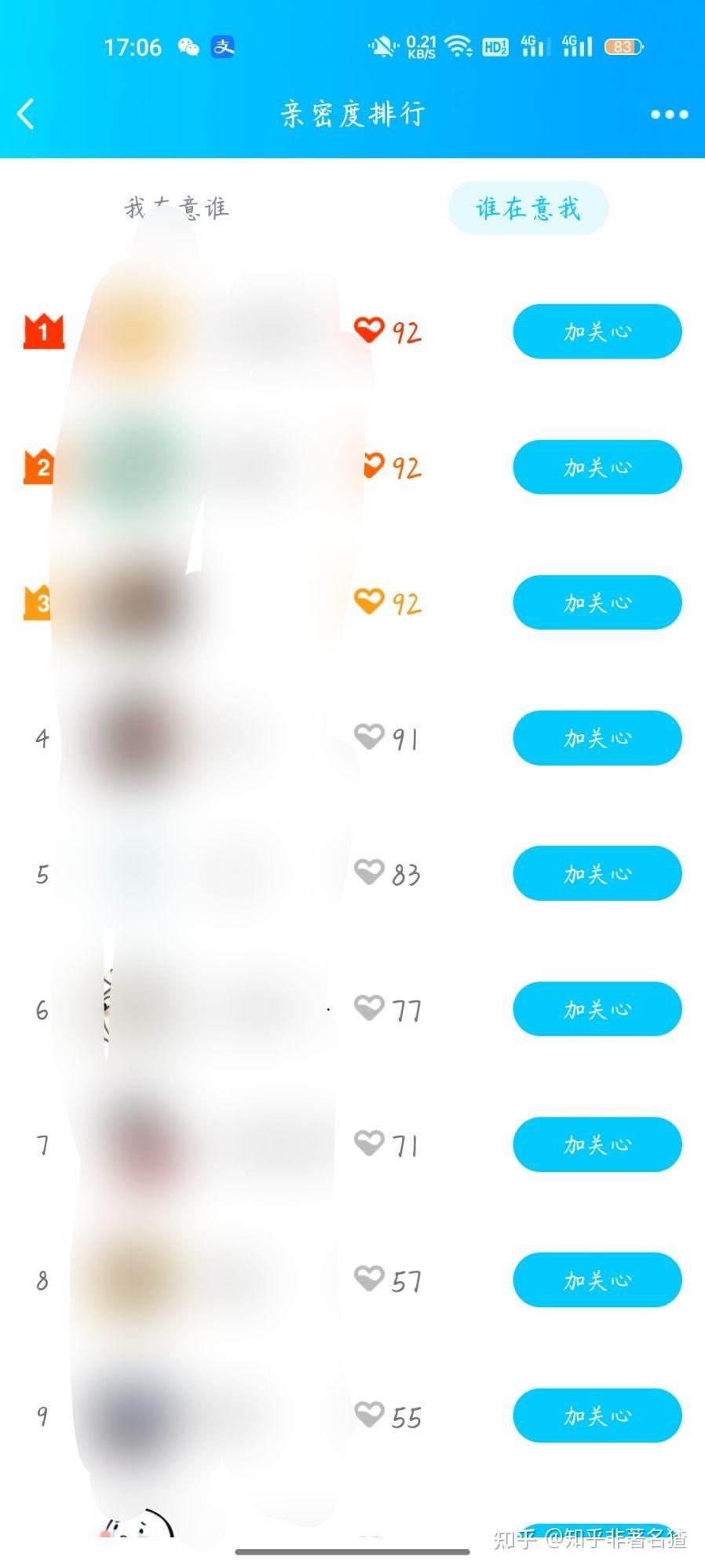 QQ亲密度不显示?背后原因揭秘,社交互动秘密大公开! 第2张 QQ亲密度不显示?背后原因揭秘,社交互动秘密大公开! 第2张