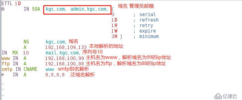 反向域名解析测试,如何准确进行反向域名查询与调试? 第1张 反向域名解析测试,如何准确进行反向域名查询与调试? 第1张