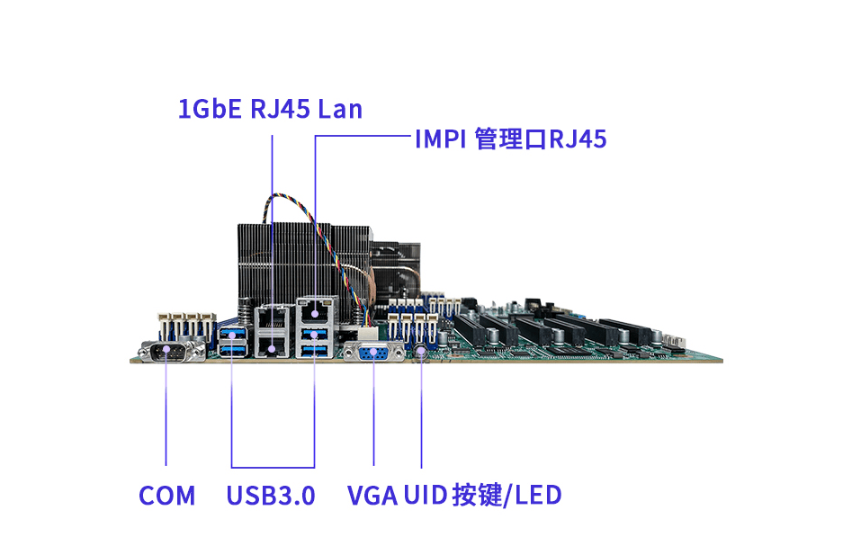服务器主板尺寸究竟有哪些类型和标准?如何选择合适的尺寸? 第2张 服务器主板尺寸究竟有哪些类型和标准?如何选择合适的尺寸? 第2张