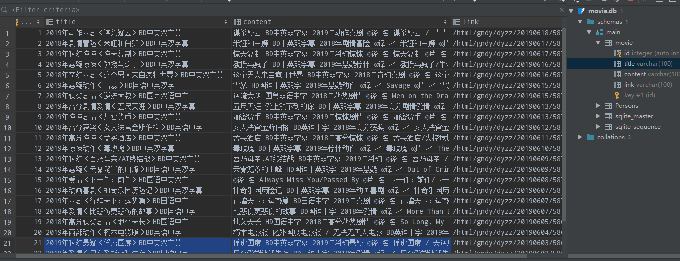 如何高效地将网页JavaScript代码批量保存至数据库中? 第2张 如何高效地将网页JavaScript代码批量保存至数据库中? 第2张