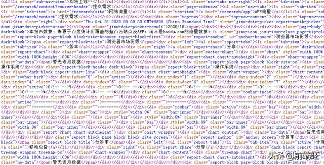如何巧妙地将div元素嵌入HTML页面,实现页面布局与设计的完美融合? 第1张 如何巧妙地将div元素嵌入HTML页面,实现页面布局与设计的完美融合? 第1张