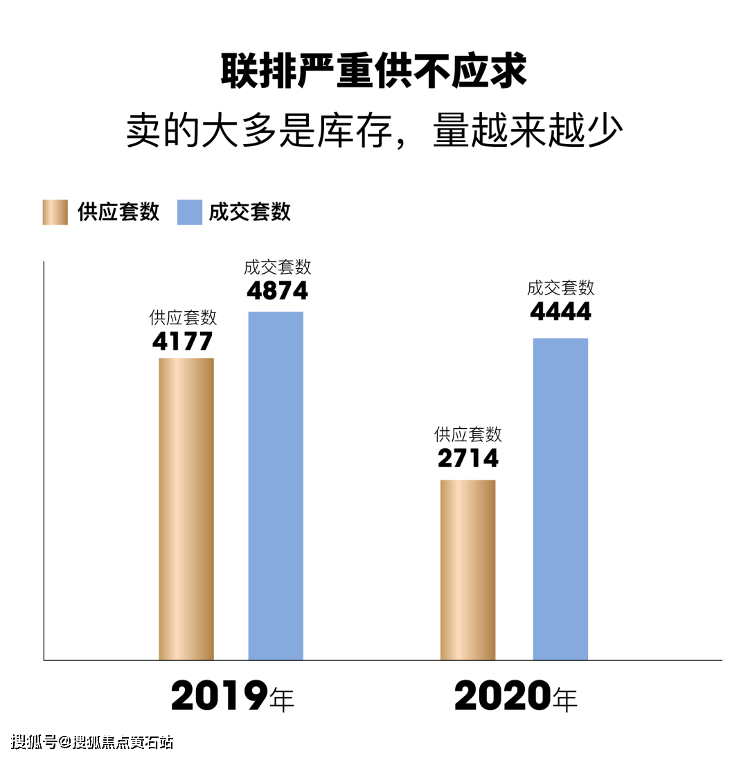 分析型数据库折扣,性价比之选,企业如何把握最佳时机? 第1张 分析型数据库折扣,性价比之选,企业如何把握最佳时机? 第1张