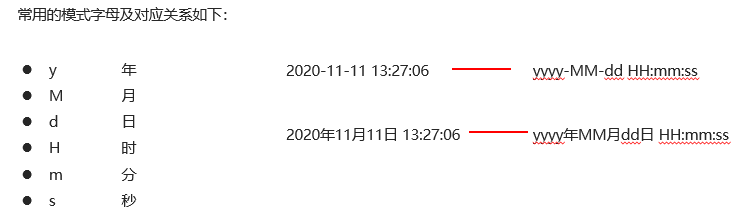 Java日期比较,如何准确判断两个日期之间的先后关系? 第1张 Java日期比较,如何准确判断两个日期之间的先后关系? 第1张