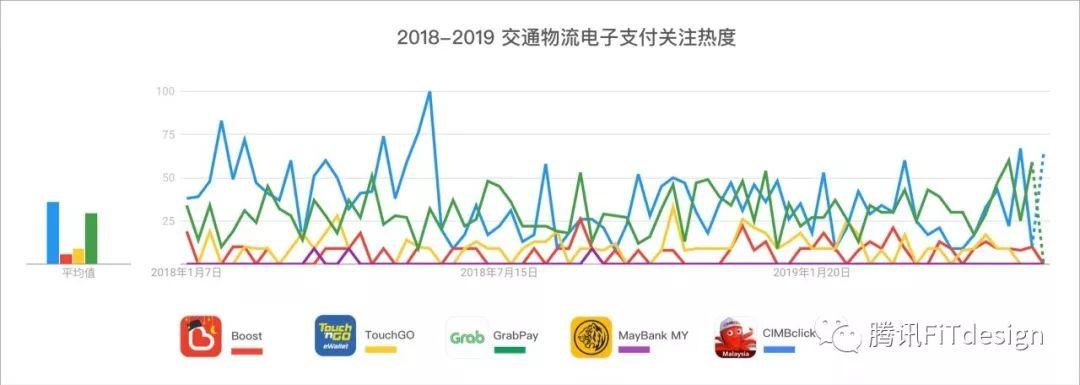 google娱乐大数据揭秘,谷歌如何洞察全球娱乐趋势之谜? 第2张 google娱乐大数据揭秘,谷歌如何洞察全球娱乐趋势之谜? 第2张