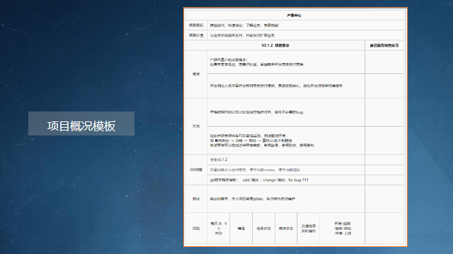 如何有效运用分析网站的文档模板,提升网站内容质量之谜? 第2张 如何有效运用分析网站的文档模板,提升网站内容质量之谜? 第2张