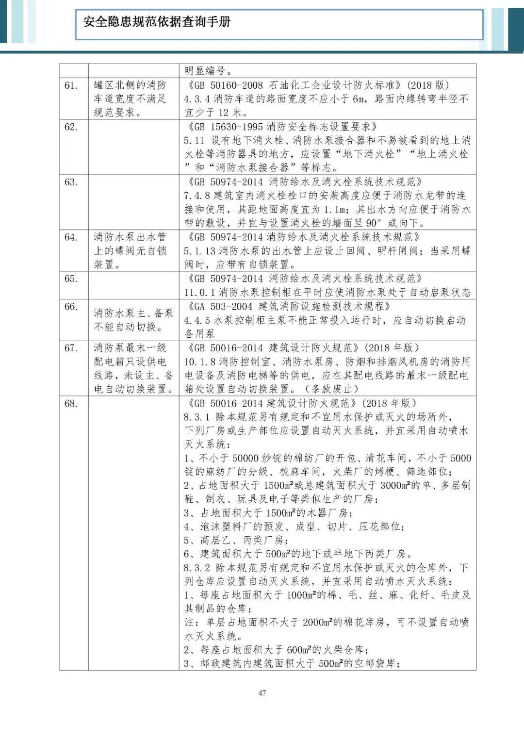安全隐患资料数据库筑龙论坛如何确保信息准确性与更新效率? 第2张 安全隐患资料数据库筑龙论坛如何确保信息准确性与更新效率? 第2张