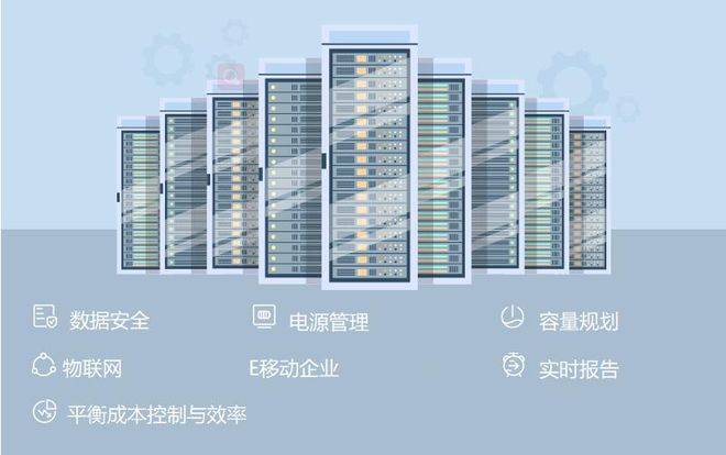 数据中心安全运维,永恒主题下,如何应对不断演变的安全挑战? 第3张 数据中心安全运维,永恒主题下,如何应对不断演变的安全挑战? 第3张