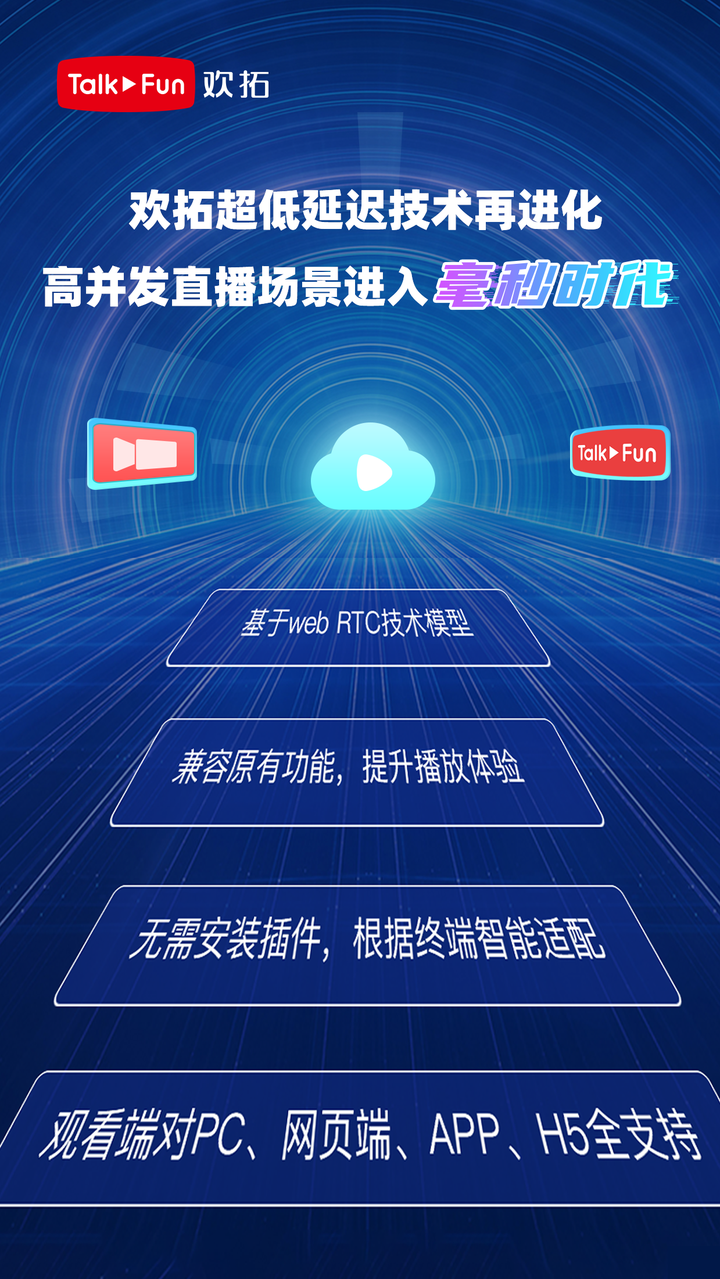 会议直播卡顿怎么解决?直播网络不稳定怎么办 第2张 会议直播卡顿怎么解决?直播网络不稳定怎么办 第2张