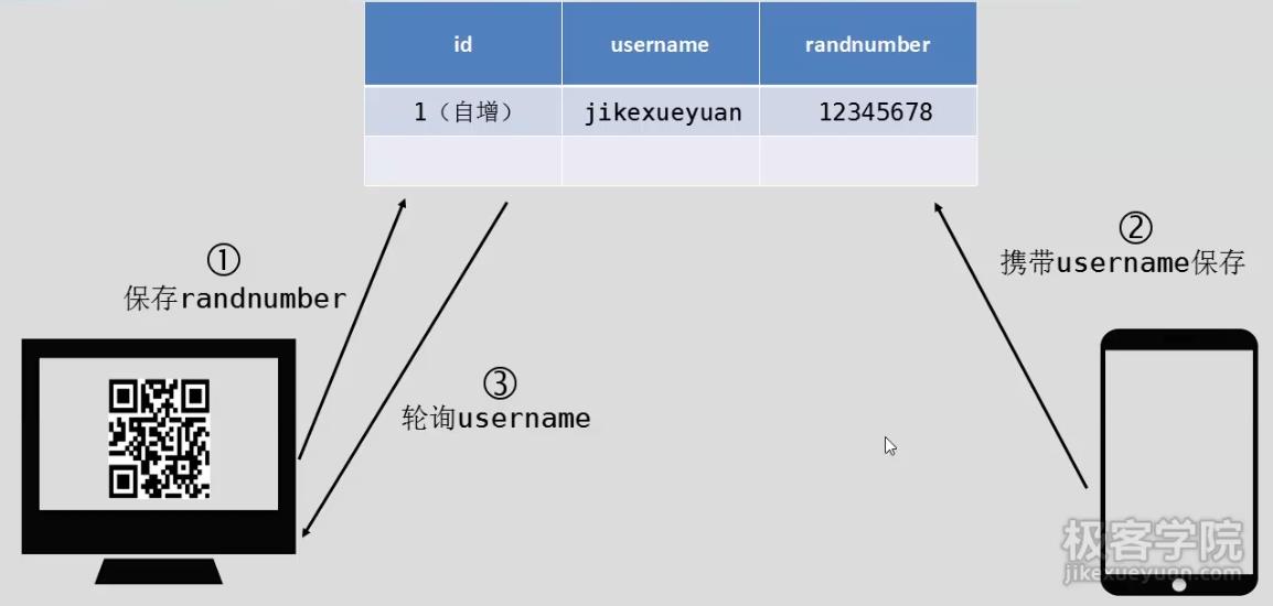 安卓代码扫描工具有哪些功能特点?如何选择合适的扫描工具? 第3张 安卓代码扫描工具有哪些功能特点?如何选择合适的扫描工具? 第3张
