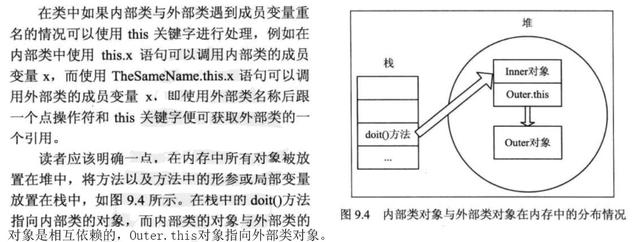 Java中表示坐标的常用方法及具体实现细节是什么? 第1张 Java中表示坐标的常用方法及具体实现细节是什么? 第1张