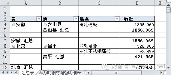 表格设计中表头与表体之间为何存在空行之谜? 第3张 表格设计中表头与表体之间为何存在空行之谜? 第3张