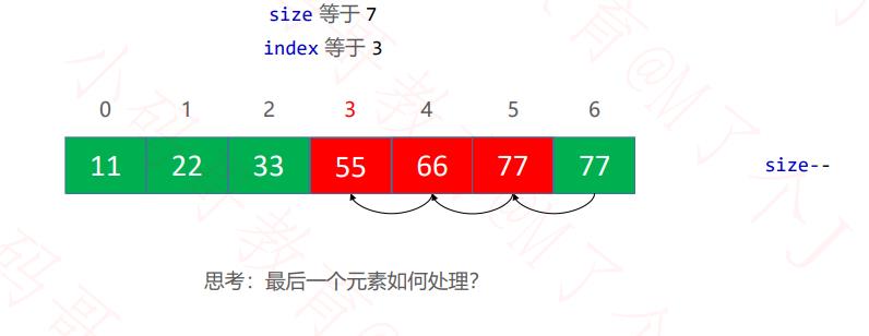 java中怎么向数组中加元素 第1张 java中怎么向数组中加元素 第1张