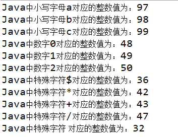 java怎么表示字符是大写