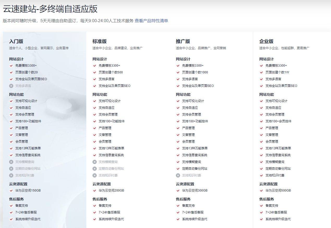天津定制开发网站多少钱,天津网站定制开发 第3张 天津定制开发网站多少钱,天津网站定制开发 第3张