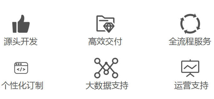 东莞小程序开发服务商有哪些?如何选择合适的开发合作伙伴? 第3张 东莞小程序开发服务商有哪些?如何选择合适的开发合作伙伴? 第3张