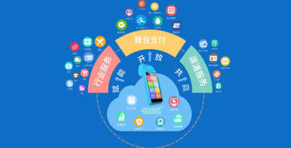 东莞小程序开发服务商有哪些?如何选择合适的开发合作伙伴? 第2张 东莞小程序开发服务商有哪些?如何选择合适的开发合作伙伴? 第2张