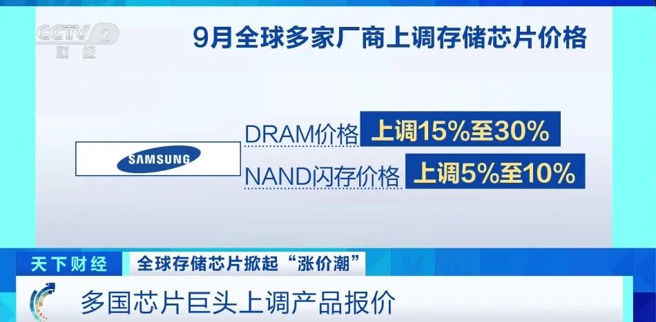 分布式存储双11促销,价格战背后隐藏哪些行业秘密? 第2张 分布式存储双11促销,价格战背后隐藏哪些行业秘密? 第2张