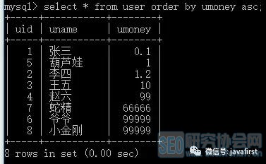 MySQL数据库IP地址查询方法及步骤详解? 第1张 MySQL数据库IP地址查询方法及步骤详解? 第1张