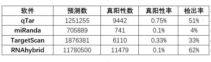 人脸算命软件真的靠谱吗?揭秘其准确性与科学性! 第3张 人脸算命软件真的靠谱吗?揭秘其准确性与科学性! 第3张