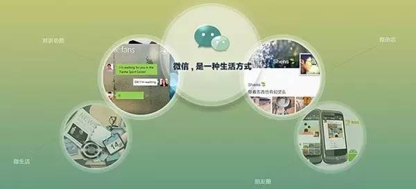 微信新功能切出来背后的技术原理和市场策略是什么? 第3张 微信新功能切出来背后的技术原理和市场策略是什么? 第3张