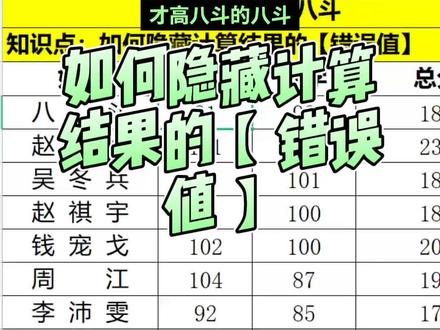 WPS表格为何在执行加法操作时频繁出现计算异常,是什么原因导致无法准确计算? 第3张 WPS表格为何在执行加法操作时频繁出现计算异常,是什么原因导致无法准确计算? 第3张