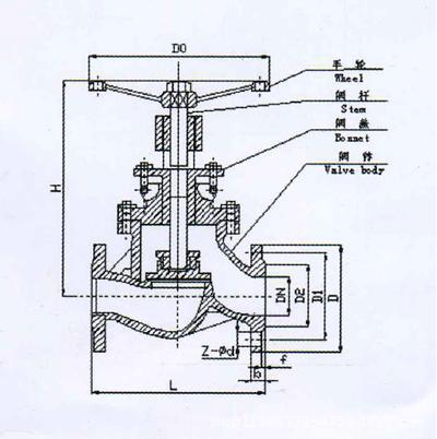 J41H-16C DN15截止阀的连接方式是焊接吗?