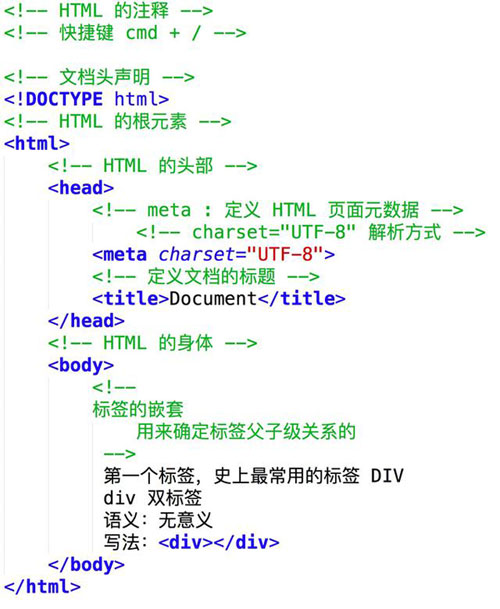 如何读取html文件内容 第3张 如何读取html文件内容 第3张