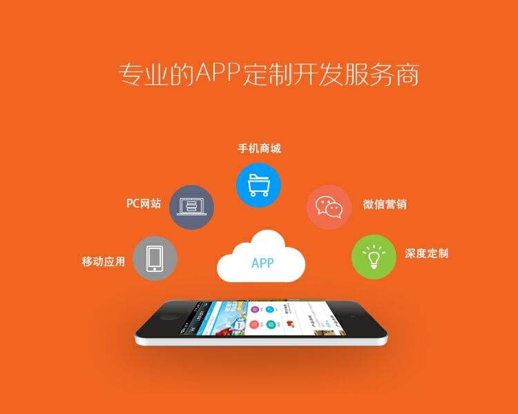 昆明app软件开发公司排行榜哪家更靠谱? 第2张 昆明app软件开发公司排行榜哪家更靠谱? 第2张
