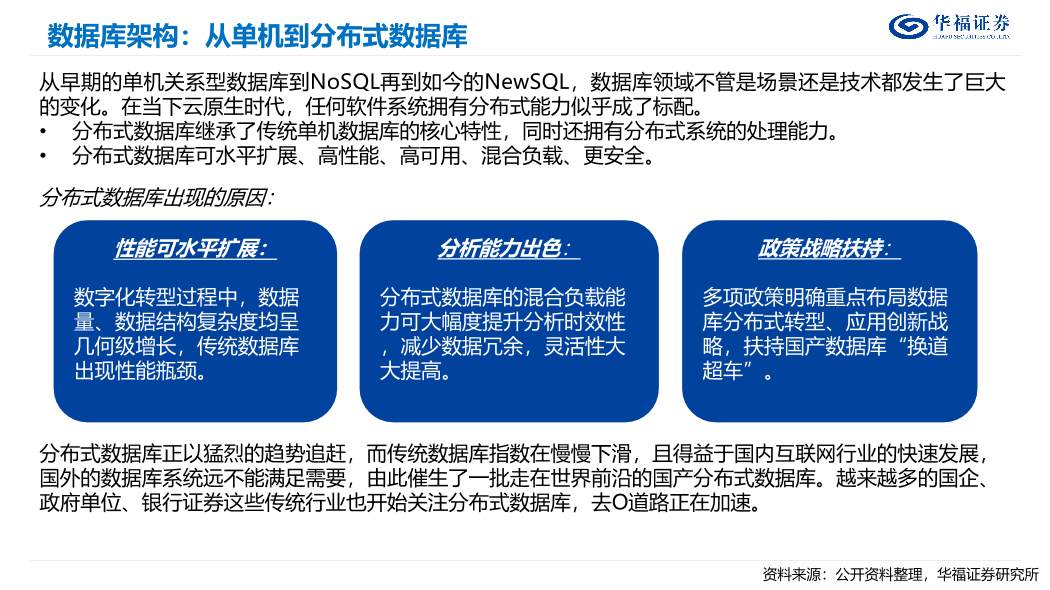 服务器文本数据库的应用现状与未来发展趋势探讨? 第3张 服务器文本数据库的应用现状与未来发展趋势探讨? 第3张