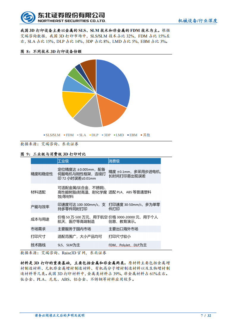 分布式存储开发部员工评价如何?发展前景及工作环境如何? 第1张 分布式存储开发部员工评价如何?发展前景及工作环境如何? 第1张