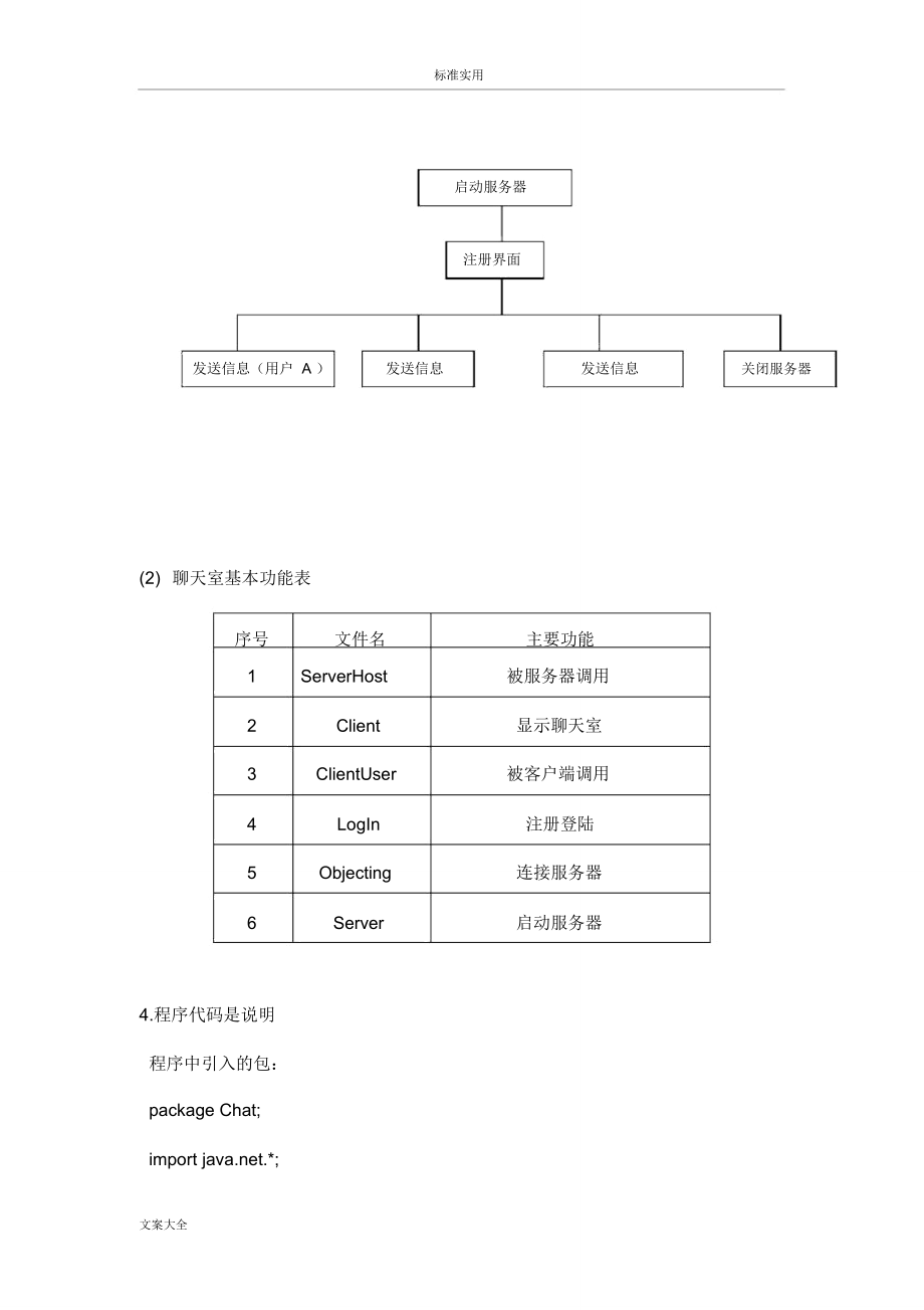 如何用Java实现简单聊天框教程? 第1张 如何用Java实现简单聊天框教程? 第1张