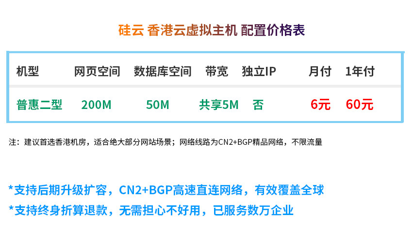 百度云香港虚拟主机速度 第3张 百度云香港虚拟主机速度 第3张
