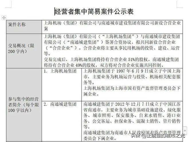 上海的建筑开发有限公司的商业模式和市场策略为何独树一帜? 第2张 上海的建筑开发有限公司的商业模式和市场策略为何独树一帜? 第2张