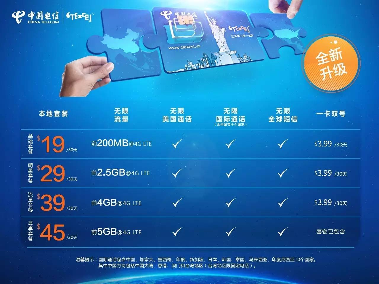 苏州电信虚拟主机号码如何获取?使用时有哪些注意事项? 第2张 苏州电信虚拟主机号码如何获取?使用时有哪些注意事项? 第2张
