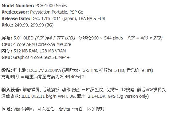 psv的配置教程,psv怎么配置 第3张 psv的配置教程,psv怎么配置 第3张