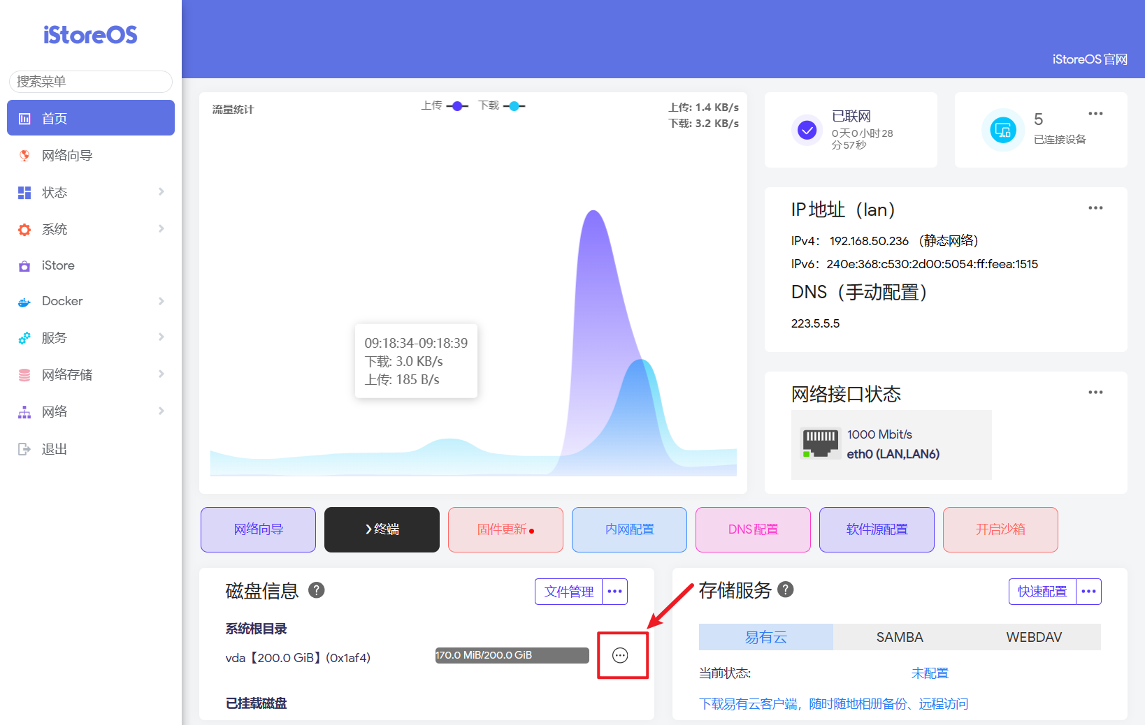 如何轻松注册仅需200MB的虚拟主机服务? 第1张 如何轻松注册仅需200MB的虚拟主机服务? 第1张
