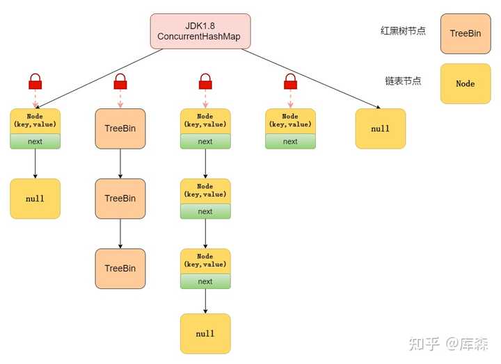 如何巧妙设计Java中的评论回复功能,提升用户体验? 第1张 如何巧妙设计Java中的评论回复功能,提升用户体验? 第1张