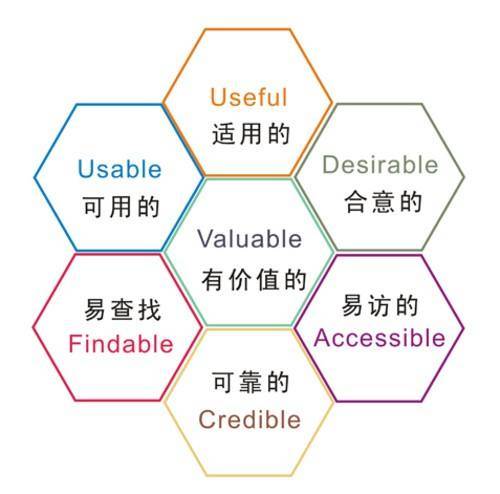 安卓app设计中的用户体验优化,有哪些关键要素和常见问题需要关注? 第1张 安卓app设计中的用户体验优化,有哪些关键要素和常见问题需要关注? 第1张