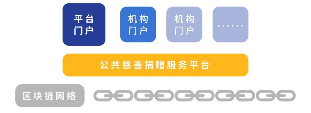 公益寄件服务器如何运作?其背后机制与公益价值是什么? 第3张 公益寄件服务器如何运作?其背后机制与公益价值是什么? 第3张