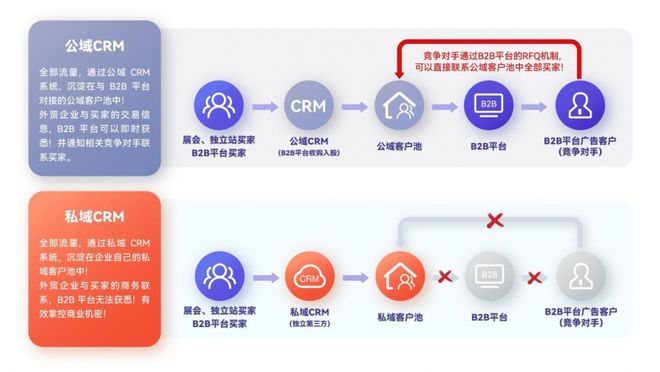 公益域名注册管理中心为何在公益领域扮演关键角色? 第2张 公益域名注册管理中心为何在公益领域扮演关键角色? 第2张