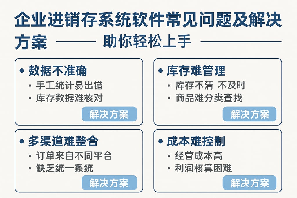 软件开发进销存如何优化流程提升效率,解决哪些常见难题? 第2张 软件开发进销存如何优化流程提升效率,解决哪些常见难题? 第2张