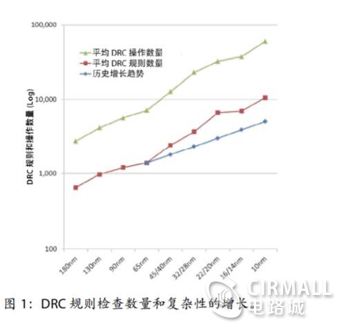 如何有效实施安全配置基线检查?探讨最佳实践与挑战! 第1张 如何有效实施安全配置基线检查?探讨最佳实践与挑战! 第1张