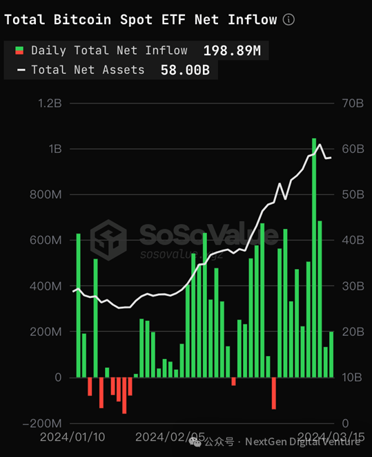 ART网络究竟售价几何?揭秘价格背后的秘密与价值 第3张 ART网络究竟售价几何?揭秘价格背后的秘密与价值 第3张