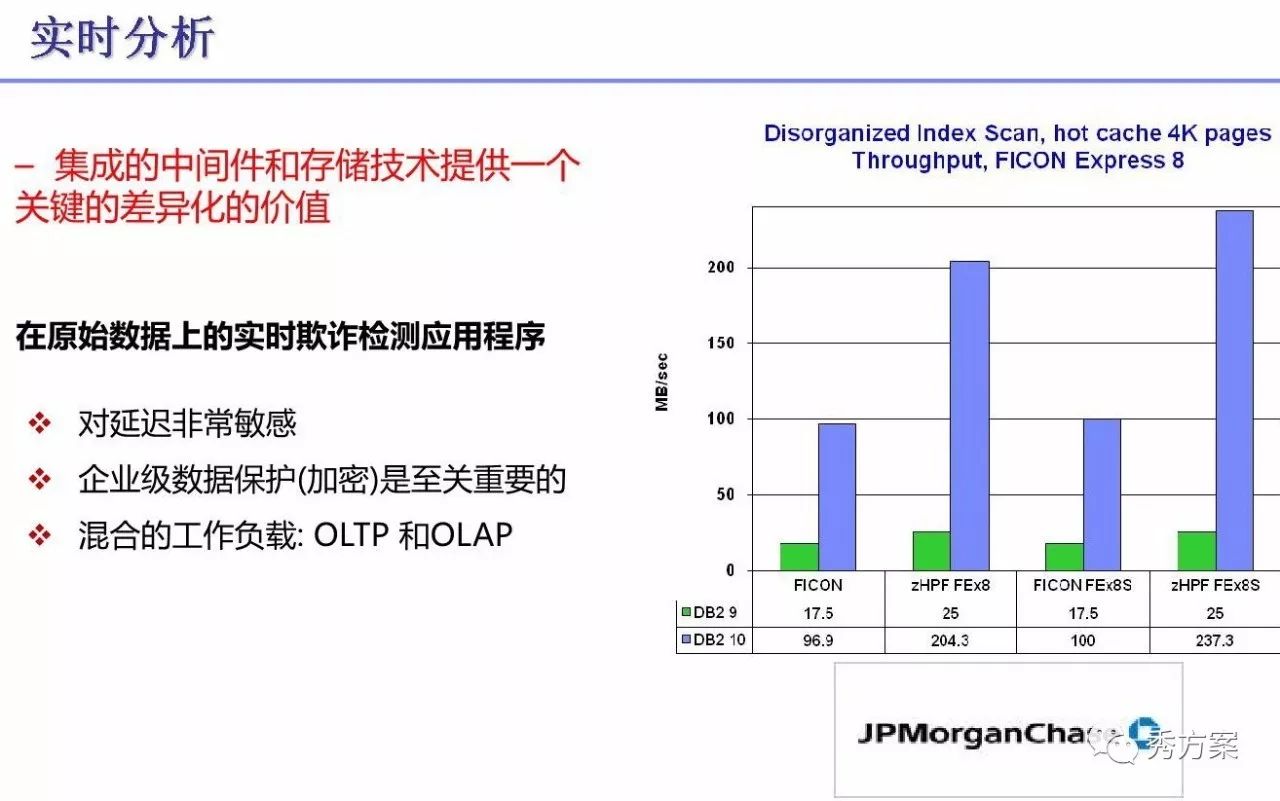 分布式存储解决方案PPT课件,如何优化性能与成本? 第2张 分布式存储解决方案PPT课件,如何优化性能与成本? 第2张
