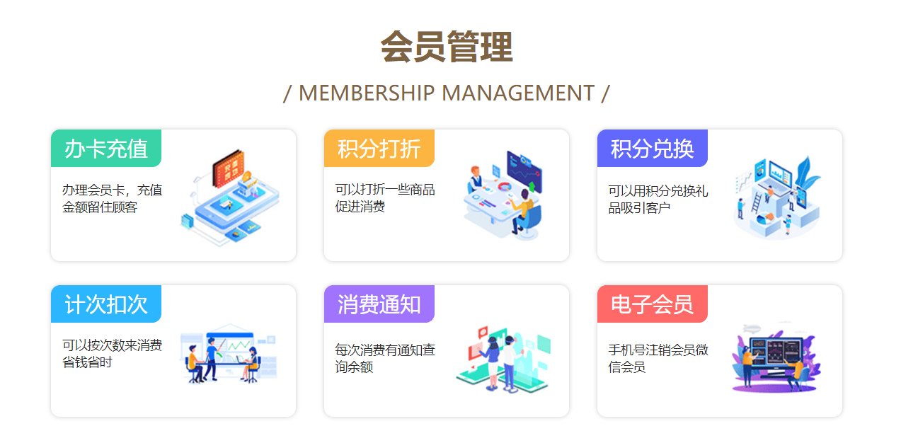 会员管理系统服务器版好用吗?企业会员管理系统怎么选型 第1张 会员管理系统服务器版好用吗?企业会员管理系统怎么选型 第1张
