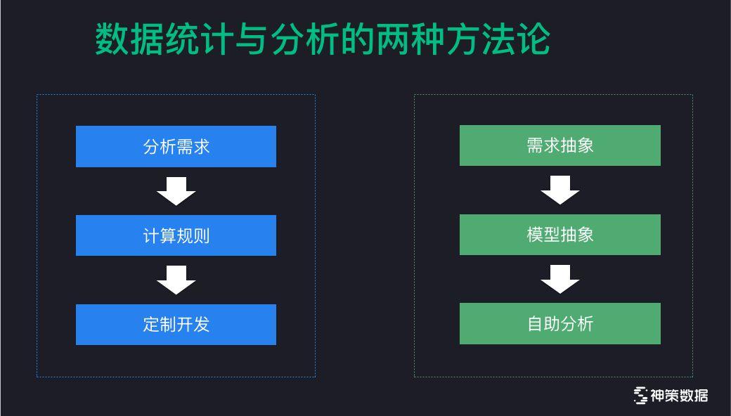 如何编写高效的数据库驱动程序?详解编程技巧与最佳实践 第2张 如何编写高效的数据库驱动程序?详解编程技巧与最佳实践 第2张